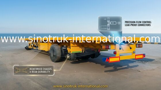 500mm Beam Flat bed Trailer Penuh Dengan Truk Kargo Depan