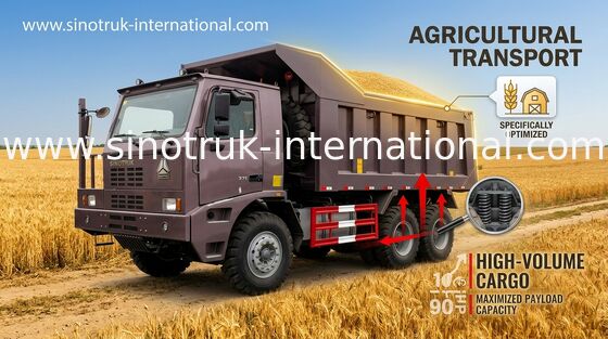 HOWO Tipper Truck / 70 T SINOTRUK HOWO Dump Truck Untuk Pertambangan ZZ5707V3840CJ