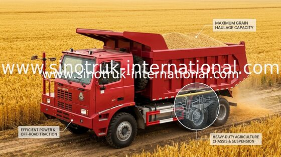 SINOTRUK HOWO 70 Penambangan Dump Truck 6X4 LHD 371HP 70tons ZZ5707S3640AJ