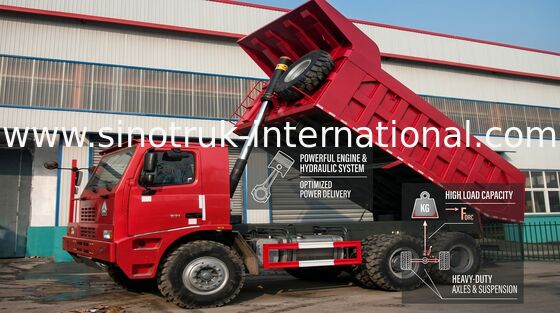 Profesional SINOTRUK HOWO Dump Truck dengan WD615.47 371HP Engine