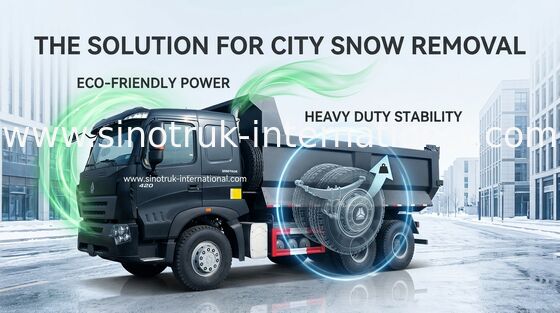 Tipper Dump Truck SINOTRUK HOWO A7 420HP Untuk Penambangan ZZ3257V3847N1